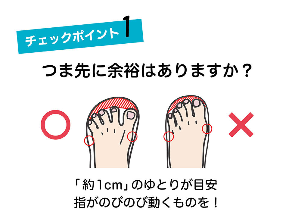 02-2-check01